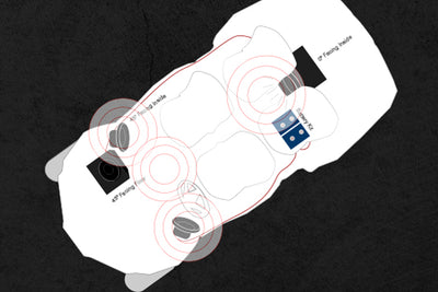 POLARIS RAZOR RZR XP1000 / TURBO 5 SPEAKER PKG